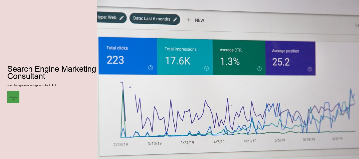 Utilizing Analytics to Drive Better SEO Decisions  