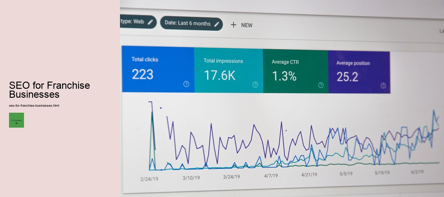 Common Mistakes Businesses Make with DIY SEO Techniques  