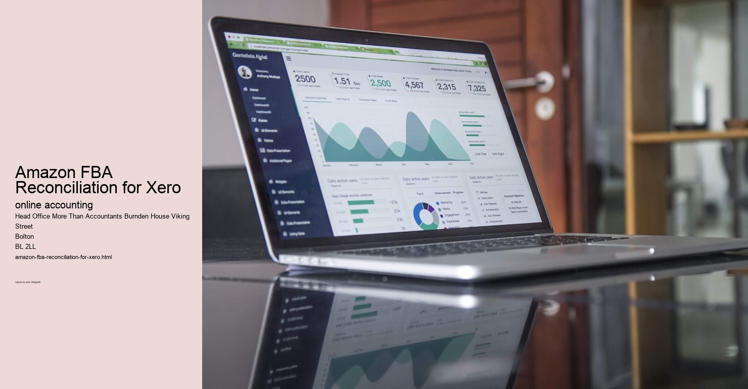 Amazon FBA Reconciliation for Xero